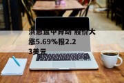 洪恩盘中异动 股价大涨5.69%报2.23美元 洪恩盘中异动 股价大涨5.69%报2.23美元