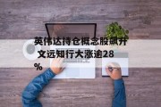 英伟达持仓概念股飙升 文远知行大涨逾28%