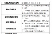 建信人寿保险浙江分公司被罚20万元:因编制或者提供虚假的报告、报表、文件、资料 建信人寿保险浙江分公司被罚20万元:因编制或者提供虚假的报告、报表、文件、资料