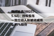群兴玩具(002575.SZ):控股股东一致行动人拟被动减持0.45%股份 群兴玩具(002575.SZ):控股股东一致行动人拟被动减持0.45%股份