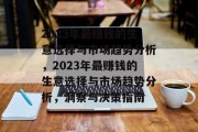 2023年最赚钱的生意选择与市场趋势分析,2023年最赚钱的生意选择与市场趋势分析,洞察与决策指南 2023年最赚钱的生意选择与市场趋势分析,2023年最赚钱的生意选择与市场趋势分析,洞察与决策指南
