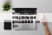 利民股份(002734):MACD指标DIF线上穿0轴-技术指标上后市看多(06-12) 利民股份(002734):MACD指标DIF线上穿0轴-技术指标上后市看多(06-12)