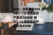 光伏:分析师称2024年1~7月光伏组件产量近320GW 预计8~12月的月均产量约为45GW 光伏:分析师称2024年1~7月光伏组件产量近320GW 预计8~12月的月均产量约为45GW
