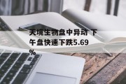 天境生物盘中异动 下午盘快速下跌5.69% 天境生物盘中异动 下午盘快速下跌5.69%