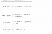 西安银行健康路支行行长被终身禁业:因信贷业务违规、员工行为管理不到位 西安银行健康路支行行长被终身禁业:因信贷业务违规、员工行为管理不到位