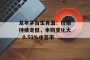 龙年茅台生肖酒:价格持续走低,申购变化大  0.59%中签率 龙年茅台生肖酒:价格持续走低,申购变化大  0.59%中签率