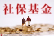 如何评估基金的投资风险与收益比率？
