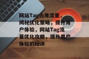 网站Tag占用流量，揭秘优化策略，提升用户体验，网站Tag流量优化攻略，提升用户体验的秘诀