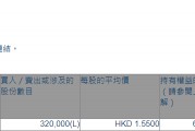 卡宾(02030.HK)获执行董事柯榕钦增持32万股 卡宾(02030.HK)获执行董事柯榕钦增持32万股
