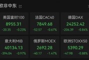 突然全线跳水！黄金拉升，关税新消息！