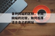 各种网站的区别，不同网站的比较，如何选择适合自己的网站
