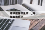 连锁店客流量统计_商铺客流统计