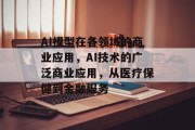 AI模型在各领域的商业应用,AI技术的广泛商业应用,从医疗保健到金融服务 AI模型在各领域的商业应用,AI技术的广泛商业应用,从医疗保健到金融服务