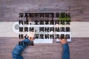 深入解析网站流量指标构成，全面掌握网站流量奥秘，揭秘网站流量核心，深度解析流量指标构成