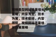 视频类型网站流量增长策略，内容为王，技术为翼，技术驱动，内容领航，视频网站流量增长双翼策略