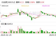 北信源:推出集成AI技术的信源密信海外版 加速全球化战略布局 北信源:推出集成AI技术的信源密信海外版 加速全球化战略布局