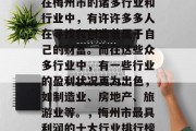 在梅州市的诸多行业和行业中,有许许多多人在寻找和创造着属于自己的财富。而在这些众多行业中,有一些行业的盈利状况更为出色,如制造业、房地产、旅游业等。,梅州市最具利润的十大行业排行榜 在梅州市的诸多行业和行业中,有许许多多人在寻找和创造着属于自己的财富。而在这些众多行业中,有一些行业的盈利状况更为出色,如制造业、房地产、旅游业等。,梅州市最具利润的十大行业排行榜