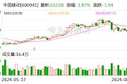 民生证券给予中国移动推荐评级 2024年半年报点评:24H1收入盈利稳定增长,资本开支大幅下滑 民生证券给予中国移动推荐评级 2024年半年报点评:24H1收入盈利稳定增长,资本开支大幅下滑