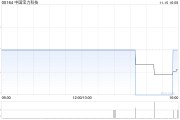 中国宝力科技与泛亚资源就煤矿的采矿生产订立谅解备忘录建立长期战略合作 中国宝力科技与泛亚资源就煤矿的采矿生产订立谅解备忘录建立长期战略合作