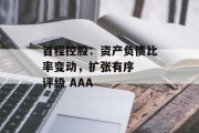 首程控股:资产负债比率变动,扩张有序  评级 AAA 首程控股:资产负债比率变动,扩张有序  评级 AAA