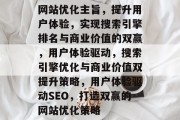 网站优化主旨，提升用户体验，实现搜索引擎排名与商业价值的双赢，用户体验驱动，搜索引擎优化与商业价值双提升策略，用户体验驱动SEO，打造双赢的网站优化策略