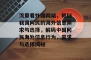 流量看外国网站，揭秘我国网民的海外信息需求与选择，解码中国网民海外信息行为，需求与选择揭秘