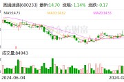 圆通速递:上半年净利润19.88亿元 同比增长6.84% 圆通速递:上半年净利润19.88亿元 同比增长6.84%
