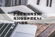 沪深股通|和邦生物6月20日获外资买入0.04%股份 沪深股通|和邦生物6月20日获外资买入0.04%股份