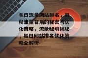 每日流量网站排名，揭秘流量背后的秘密与优化策略，流量秘境揭秘，每日网站排名优化策略全解析