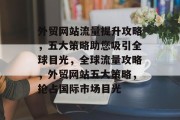 外贸网站流量提升攻略，五大策略助您吸引全球目光，全球流量攻略，外贸网站五大策略，抢占国际市场目光