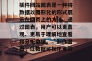 插件网站图表是一种将数据以图形化的形式展示在网页上的方法。通过图表,用户可以更直观、更易于理解地查看和分析数据。,制作图表,让数据可视化更简单 插件网站图表是一种将数据以图形化的形式展示在网页上的方法。通过图表,用户可以更直观、更易于理解地查看和分析数据。,制作图表,让数据可视化更简单