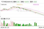*ST华铁:公司股票将于8月27日摘牌 *ST华铁:公司股票将于8月27日摘牌