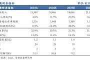 【华安机械】公司点评 | 杭氧股份:2024Q3业绩符合预期,韧性展现,静待气价回升 【华安机械】公司点评 | 杭氧股份:2024Q3业绩符合预期,韧性展现,静待气价回升