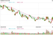 9家支付公司比拼:规模缩小,海外寻出路 9家支付公司比拼:规模缩小,海外寻出路