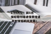 1.55万亿!前8月保险赔付增速保费增速 折射背后的大文章! 1.55万亿!前8月保险赔付增速保费增速 折射背后的大文章!