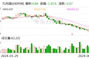 九州通:拟启动医药物流仓储资产Pre-REITs项目 预计募资20亿元 九州通:拟启动医药物流仓储资产Pre-REITs项目 预计募资20亿元