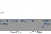 理文造纸(02314.HK)获执行董事李浩中增持30万股 理文造纸(02314.HK)获执行董事李浩中增持30万股