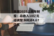 美图2025上半年财报：总收入18亿元 经调整净利润4.67亿元
