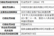 民生银行红河分行被罚30万元:未对小微企业客户执行收费优惠 民生银行红河分行被罚30万元:未对小微企业客户执行收费优惠