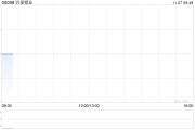 兴发铝业附属拟出售广东省广新创新研究院部分股权 兴发铝业附属拟出售广东省广新创新研究院部分股权