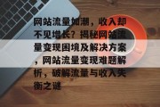 网站流量如潮，收入却不见增长？揭秘网站流量变现困境及解决方案，网站流量变现难题解析，破解流量与收入失衡之谜