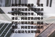 网络营销新篇章,深度解析网站建设在营销战略中的关键作用,网站建设,网络营销战略中的核心驱动力量,网站建设,网络营销战略的核心驱动与关键枢纽 网络营销新篇章,深度解析网站建设在营销战略中的关键作用,网站建设,网络营销战略中的核心驱动力量,网站建设,网络营销战略的核心驱动与关键枢纽