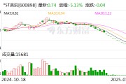 *ST美讯:公司股票将于2月10日终止上市暨摘牌 *ST美讯:公司股票将于2月10日终止上市暨摘牌