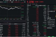 多重利好催化，资金坚定看多，金融科技ETF（159851）单日获净申购1.94亿份！恒银科技盘中触板