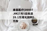 康基医疗(09997.HK)7月5日耗资28.1万港元回购5万股 康基医疗(09997.HK)7月5日耗资28.1万港元回购5万股