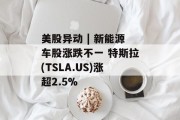 美股异动 | 新能源车股涨跌不一 特斯拉(TSLA.US)涨超2.5%