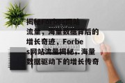 揭秘Forbes网站流量，海量数据背后的增长奇迹，Forbes网站流量揭秘，海量数据驱动下的增长传奇