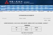 央行今日开展1063亿元7天期逆回购操作 央行今日开展1063亿元7天期逆回购操作