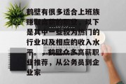 鹤壁有很多适合上班族赚取高薪的职业,以下是其中一些较为热门的行业以及相应的收入水平。,鹤壁众多高薪职业推荐,从公务员到企业家 鹤壁有很多适合上班族赚取高薪的职业,以下是其中一些较为热门的行业以及相应的收入水平。,鹤壁众多高薪职业推荐,从公务员到企业家
