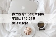 春立医疗:公司拟回购不超过140.04万股公司股份 春立医疗:公司拟回购不超过140.04万股公司股份